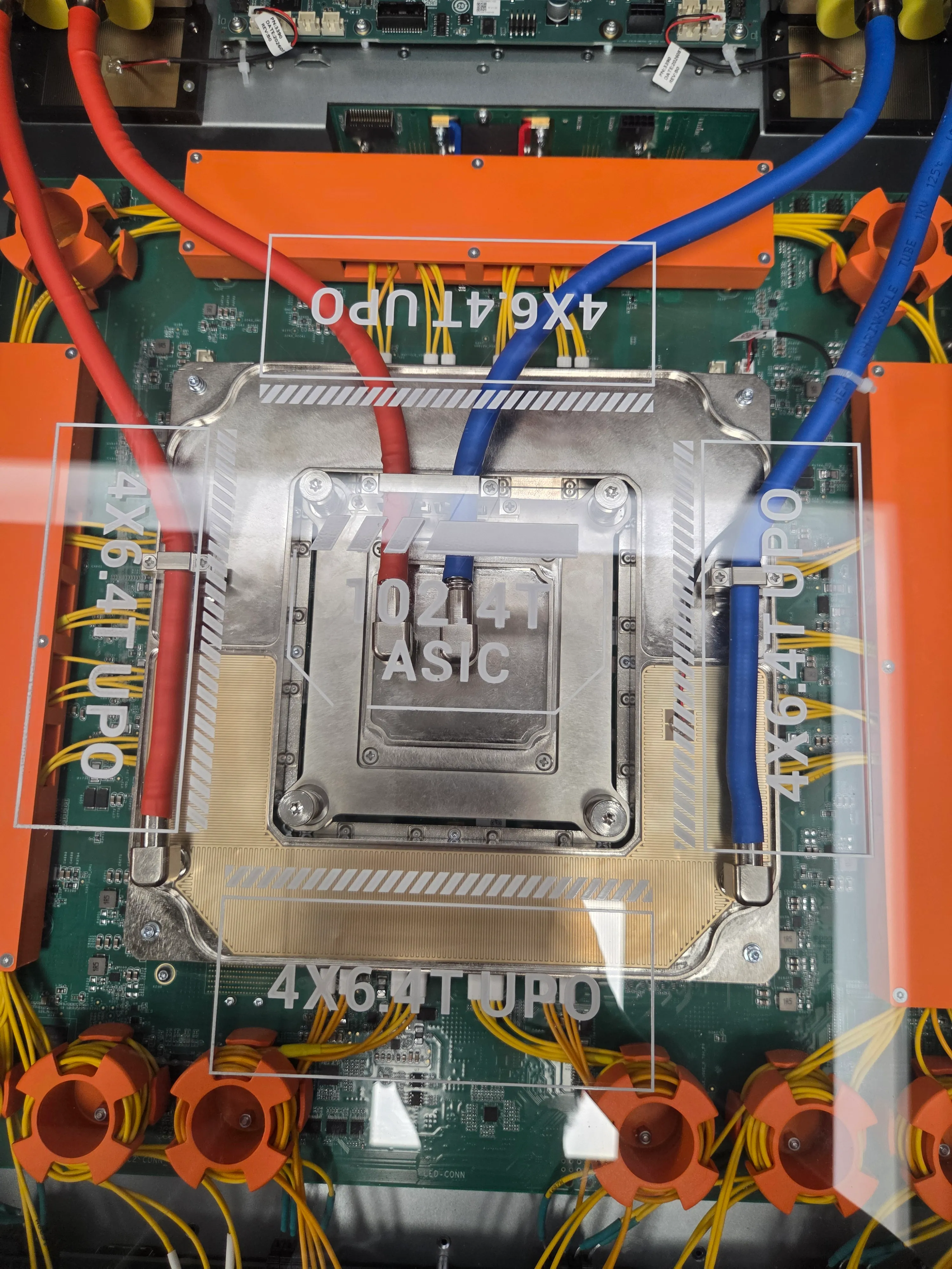 UPO 模组与 ASIC 冷板区域特写：高密连接器把光引擎接入芯片旁，机械上保持可拆